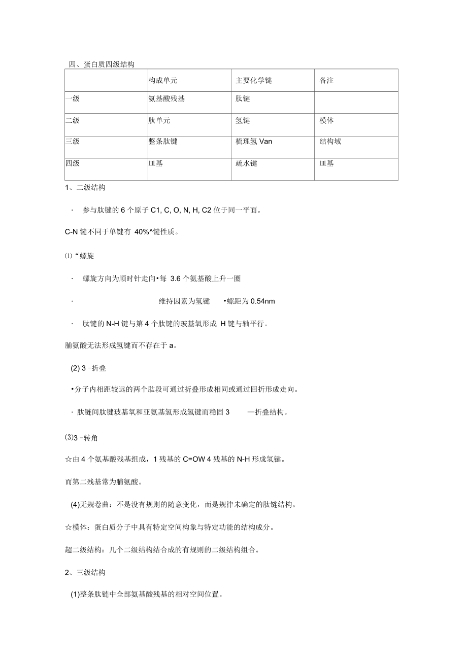 蛋白质四级结构_第1页