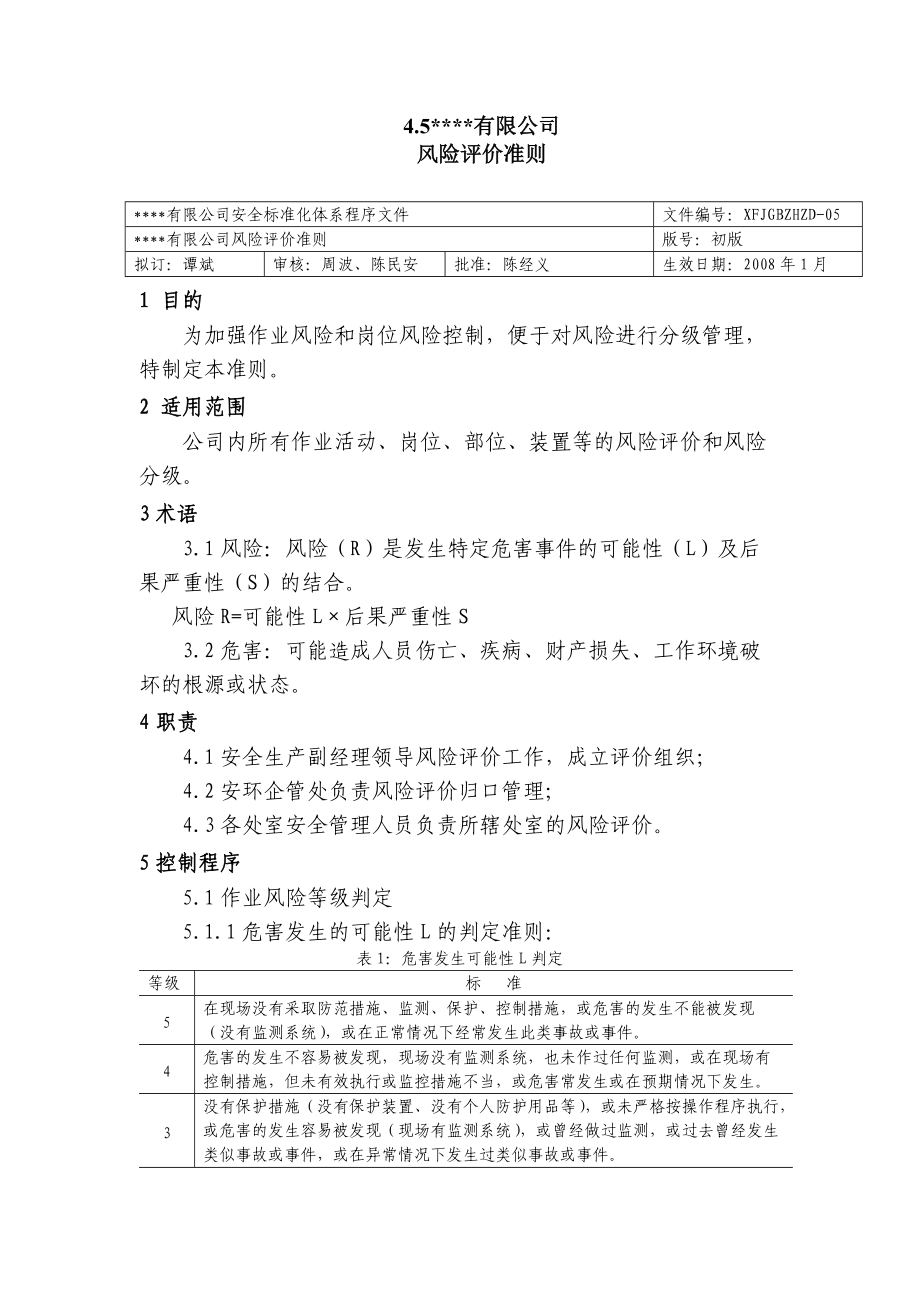 公司風險評價準則 化工廠安全標準化程序文件_第1頁