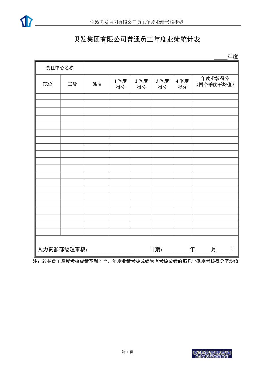 宁波贝发集团有限公司普通员工考核用表[新华信考核全案]_第1页