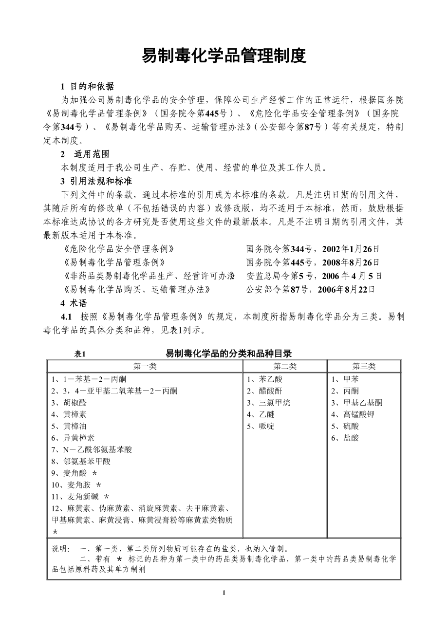 企業(yè) 易制毒化學品管理制度_第1頁