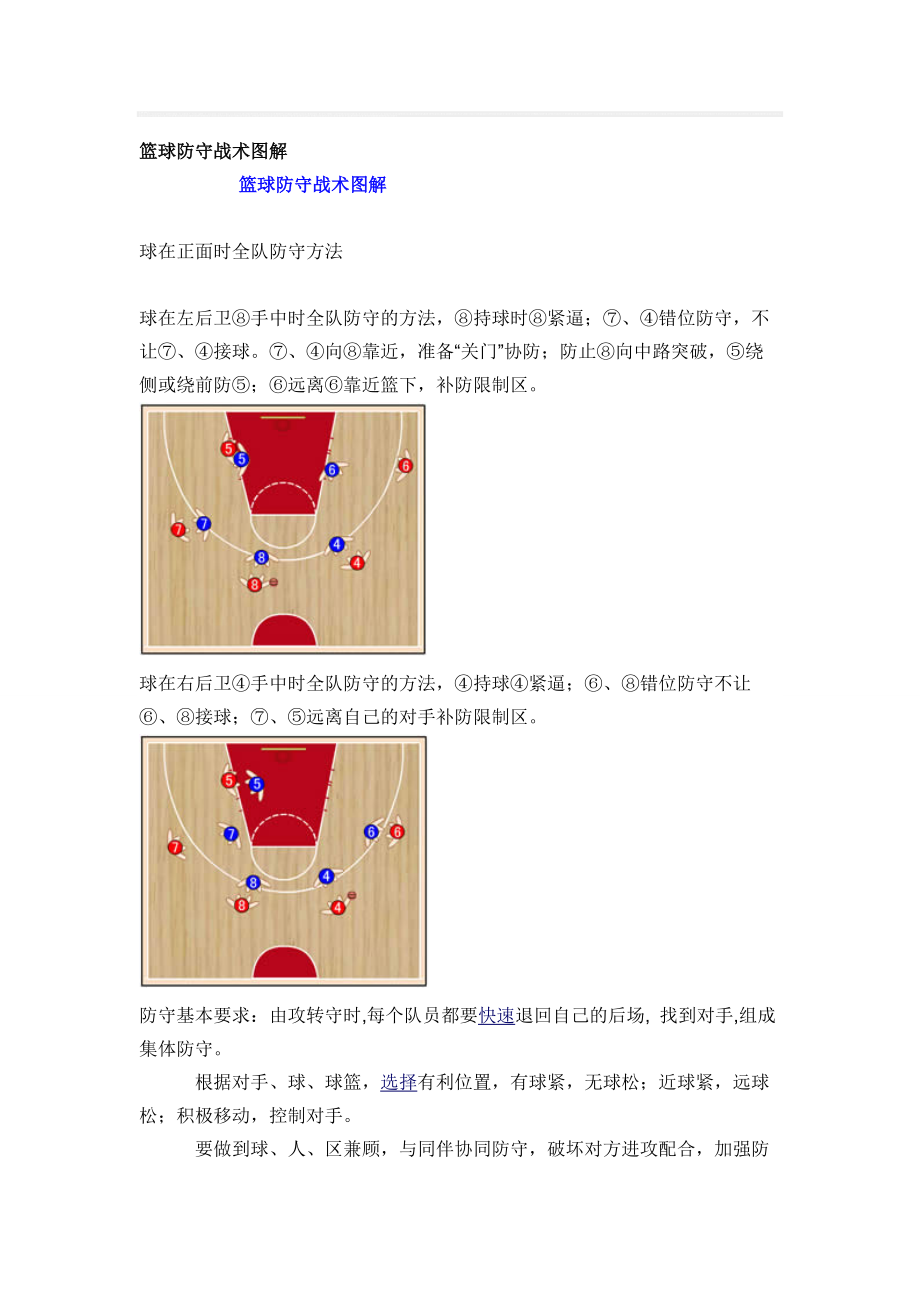 3打3篮球战术大全图解图片