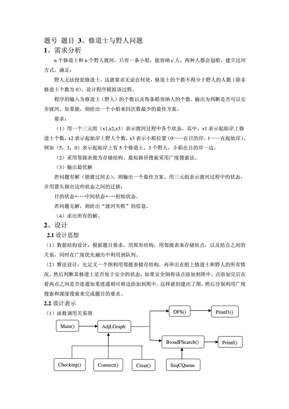 數(shù)據(jù)結(jié)構(gòu)課程設(shè)計(jì)修道士野人問題和西文圖書管理系統(tǒng)_第1頁