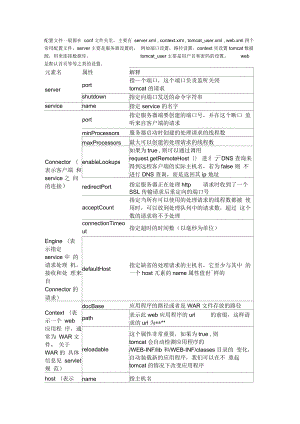 tomcat配置文件server文件詳解