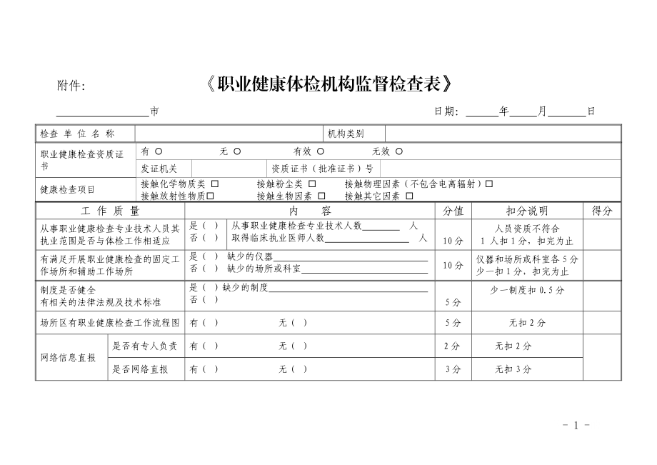 附件 《职业健康体检机构监督检查表》_第1页