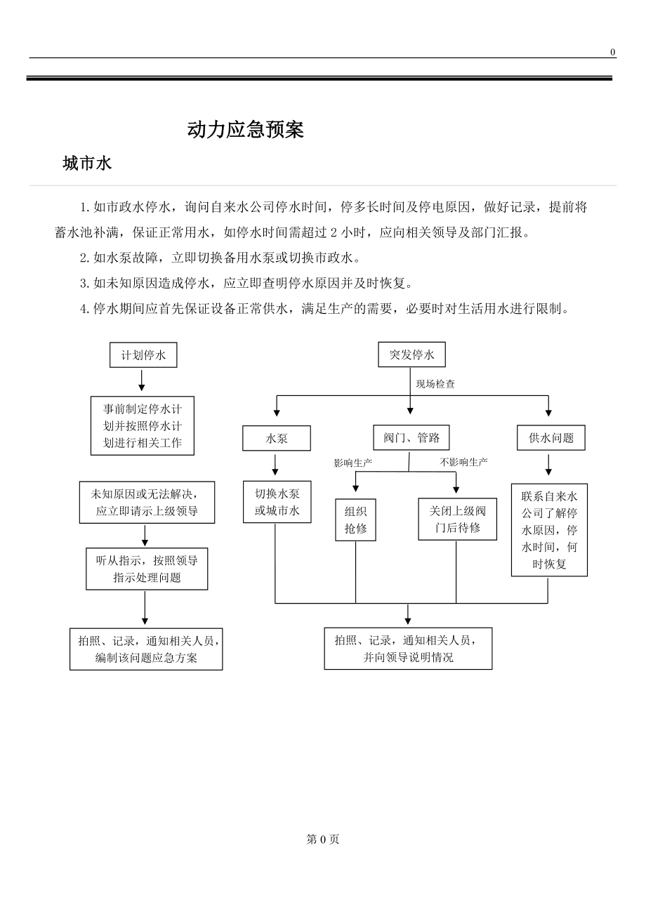 厂务应急预案_第1页