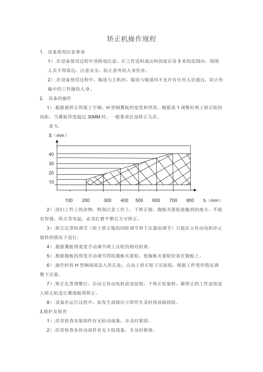 矫正机操作规程_第1页