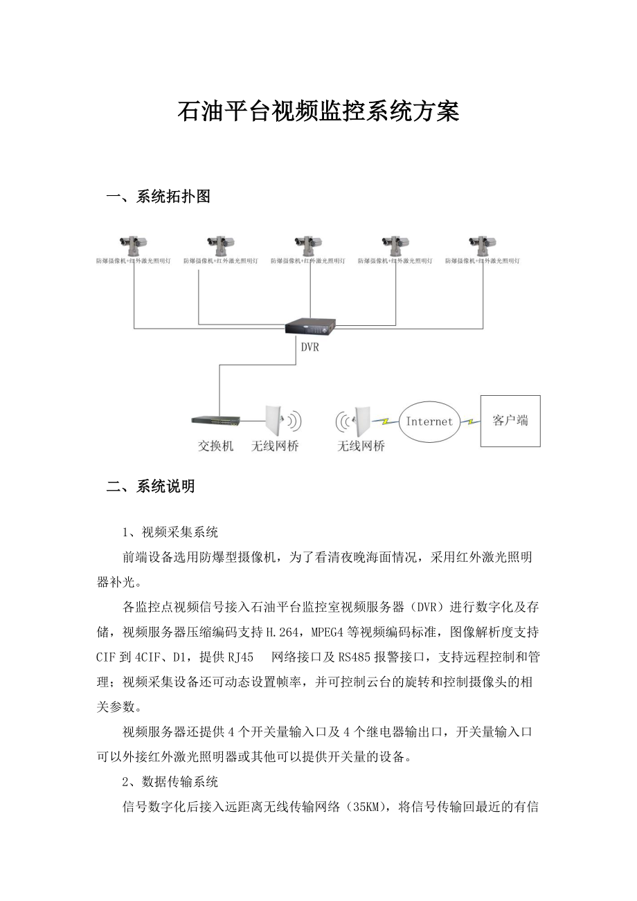 石油平台视频监控系统方案_第1页