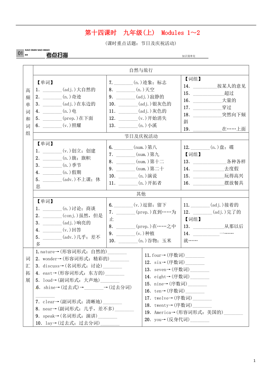 廣西中考英語考點復習 第14課時 九上 Modules 12測試題 外研版_第1頁