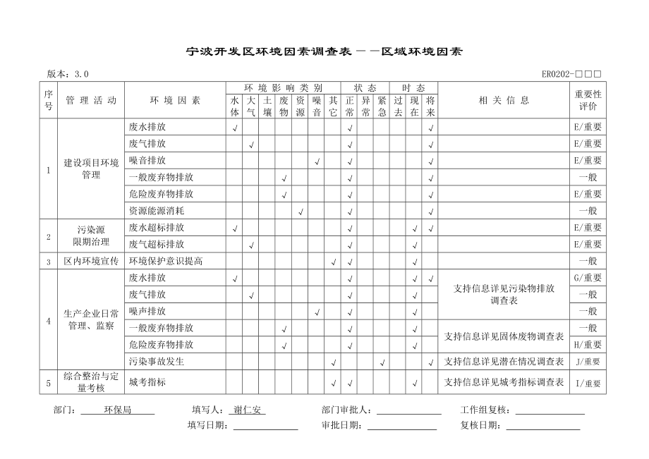 ★宁波开发区环境因素调查表区域环境因素_第1页