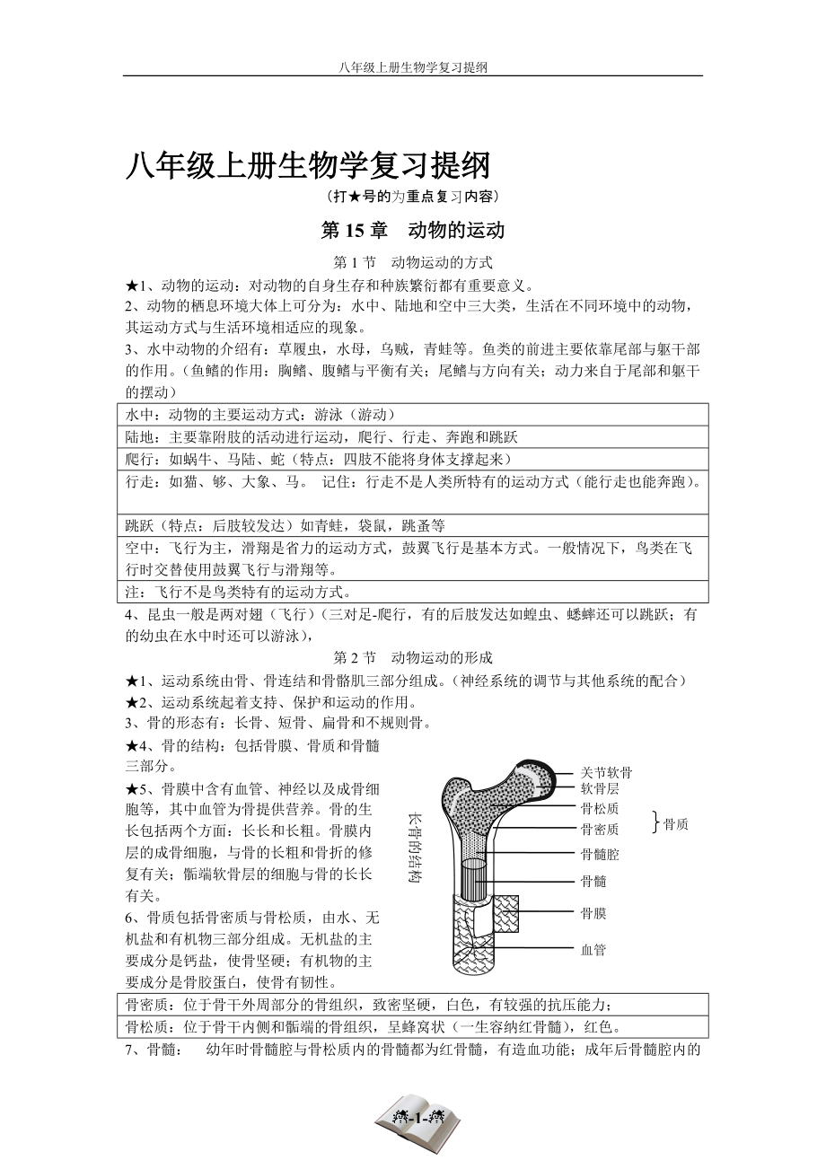 北师大版八年级上册生物学复习提纲_第1页