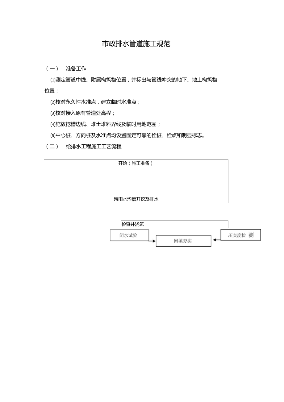 市政排水管道施工规范_第1页