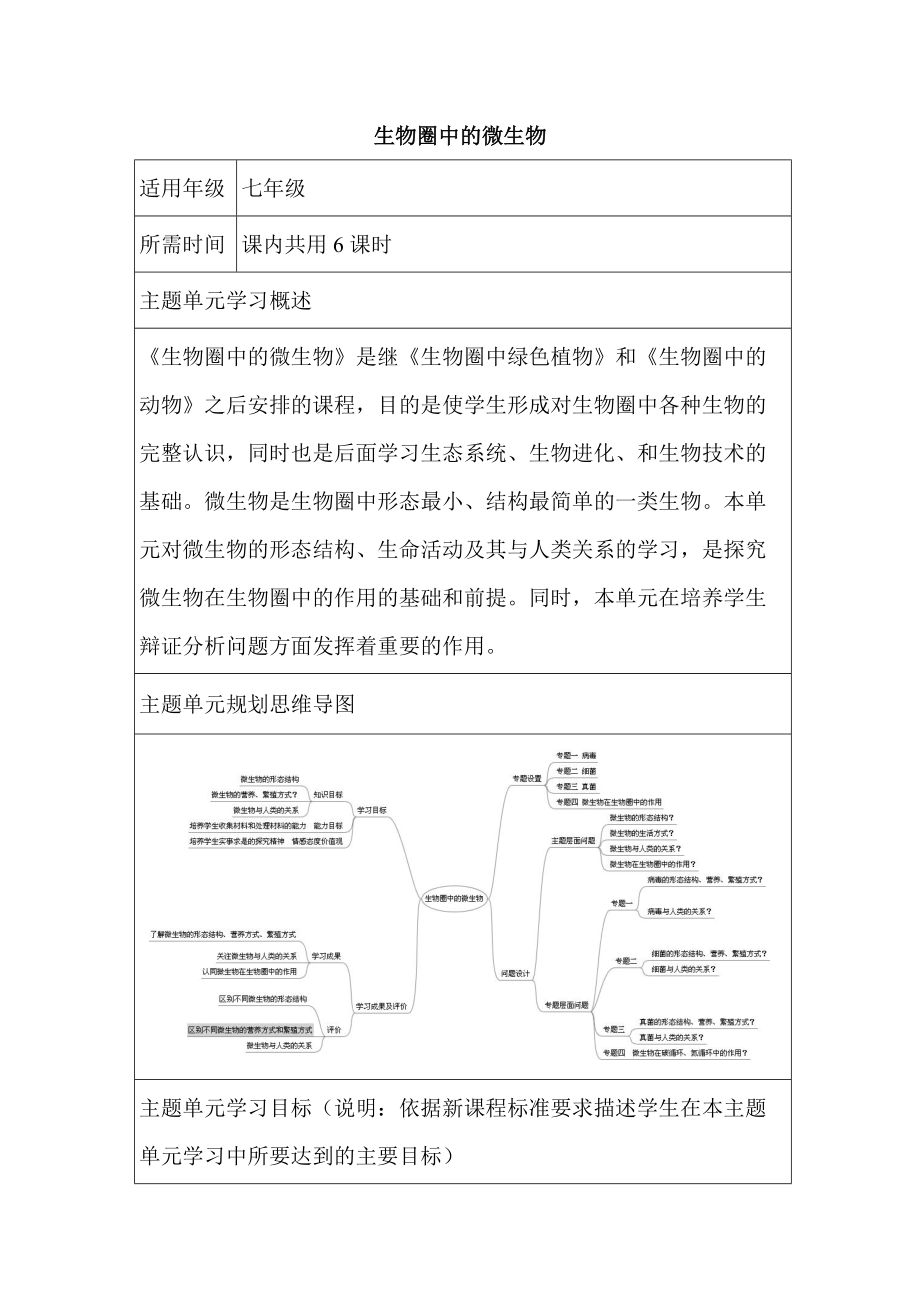 初中生物《生物圈中的微生物》單元教學(xué)設(shè)計(jì)以及思維導(dǎo)圖_第1頁