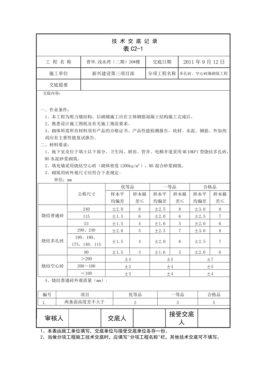 空心砖砖墙砌筑工程技术交底