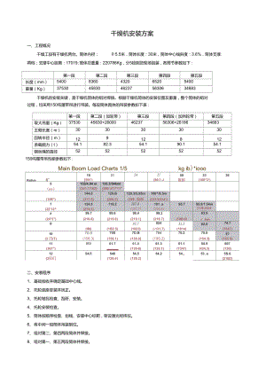 干燥機安裝方案