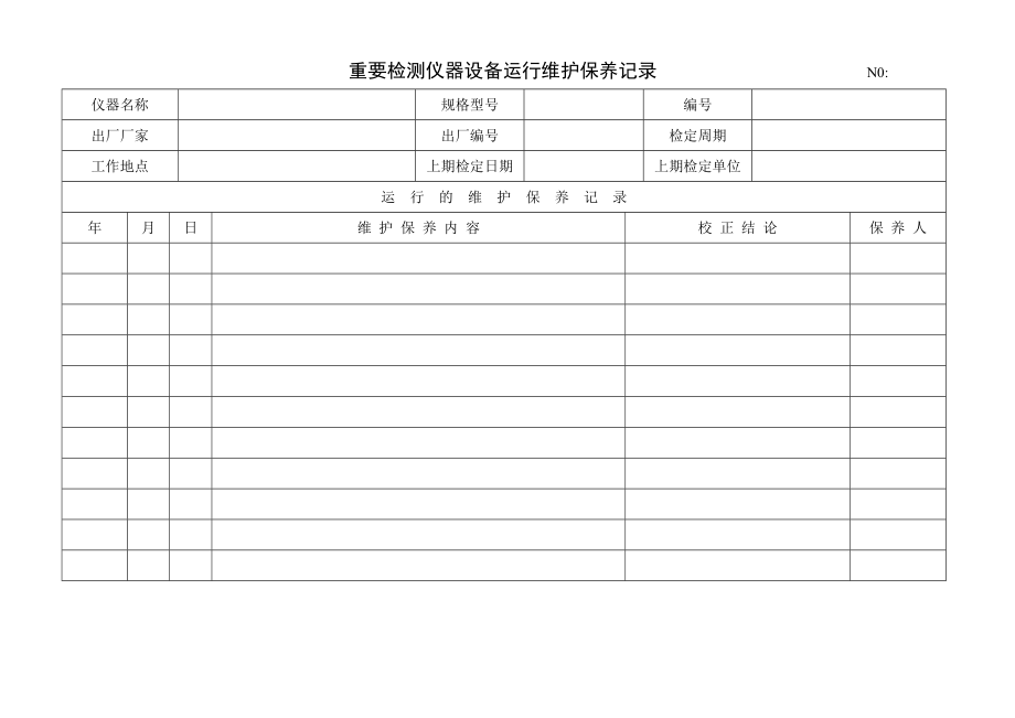 儀器設(shè)備維護(hù)保養(yǎng)記錄表_第1頁