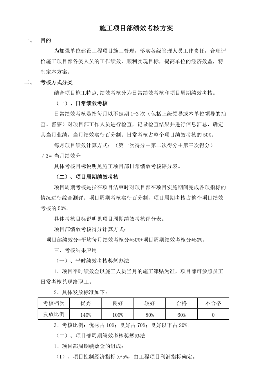 施工项目部绩效考核方案_第1页