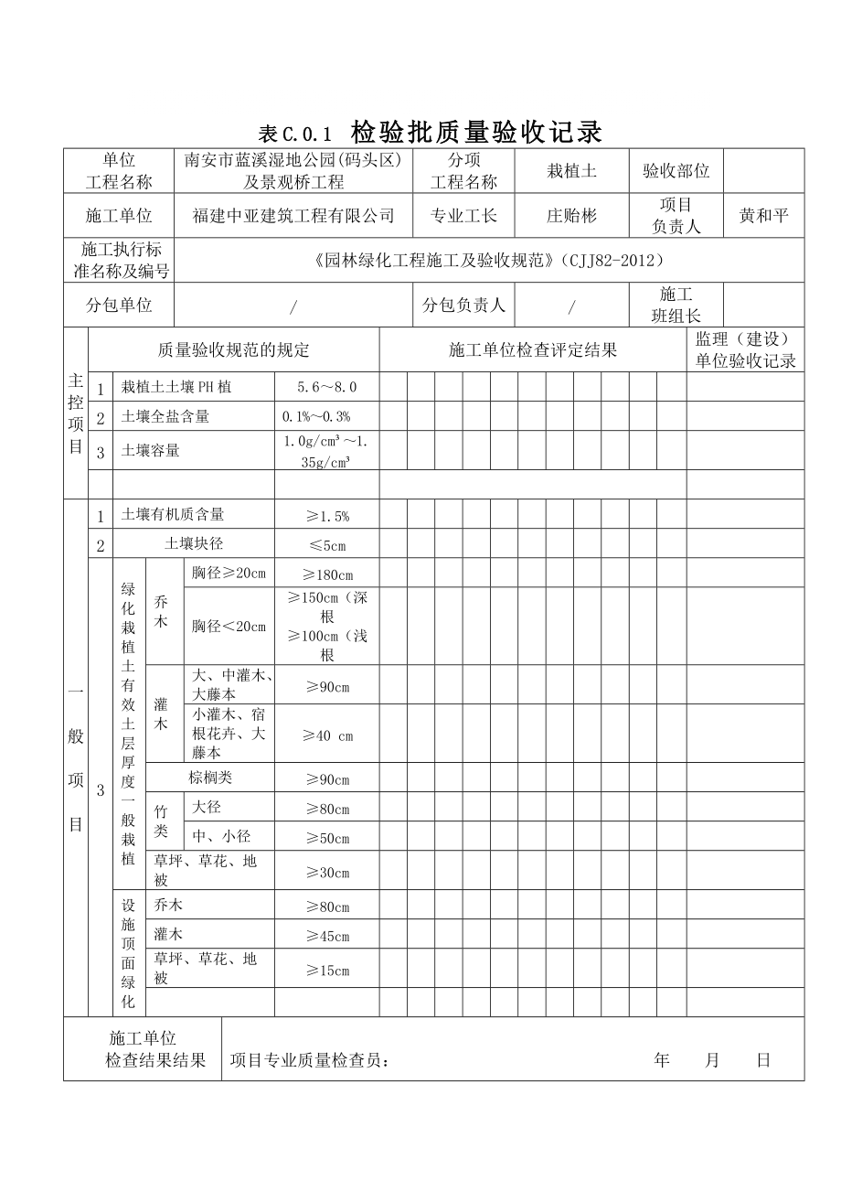 《园林绿化工程施工及验收规范》(CJJ82)检验资料_第1页