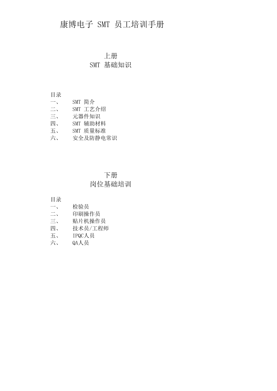 行業(yè)資料SMT 員工培訓(xùn)手冊_第1頁