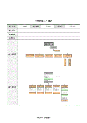 2投資發(fā)展中心部門職責(zé)文件