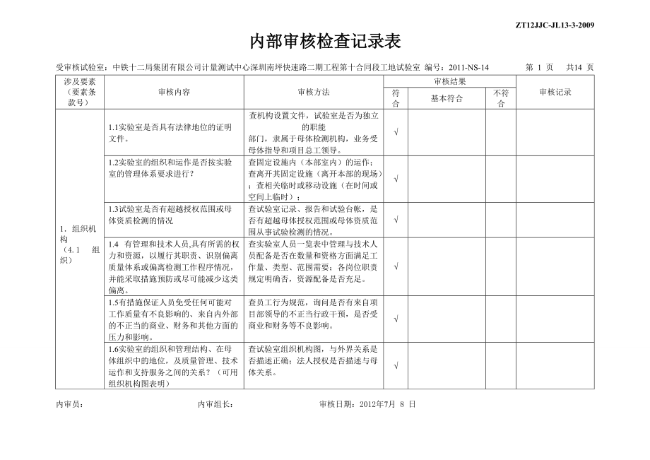 内部审核检查记录表_第1页