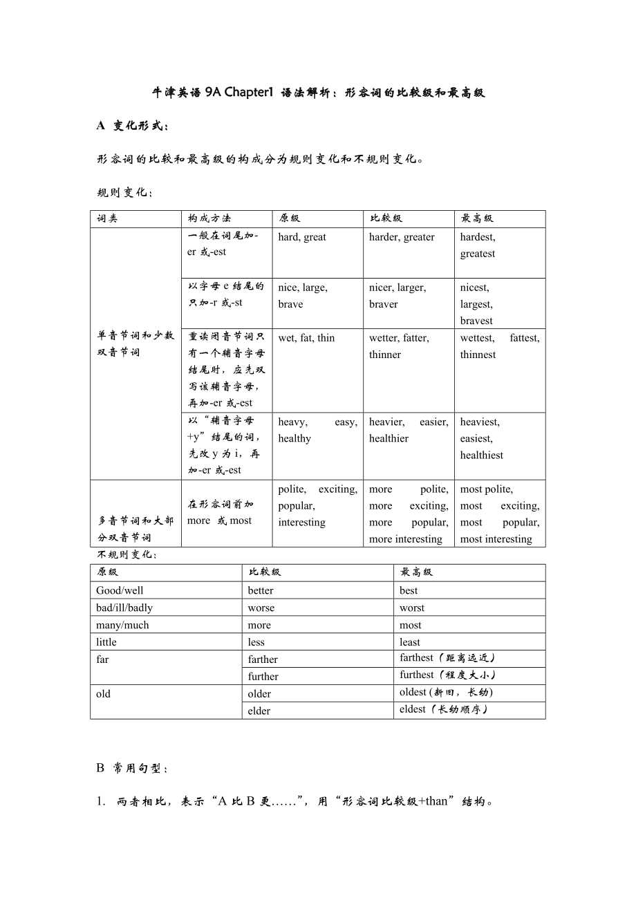 上海版牛津英语初中9A Chapter1 语法解析：形容词的比较级和最高级_第1页