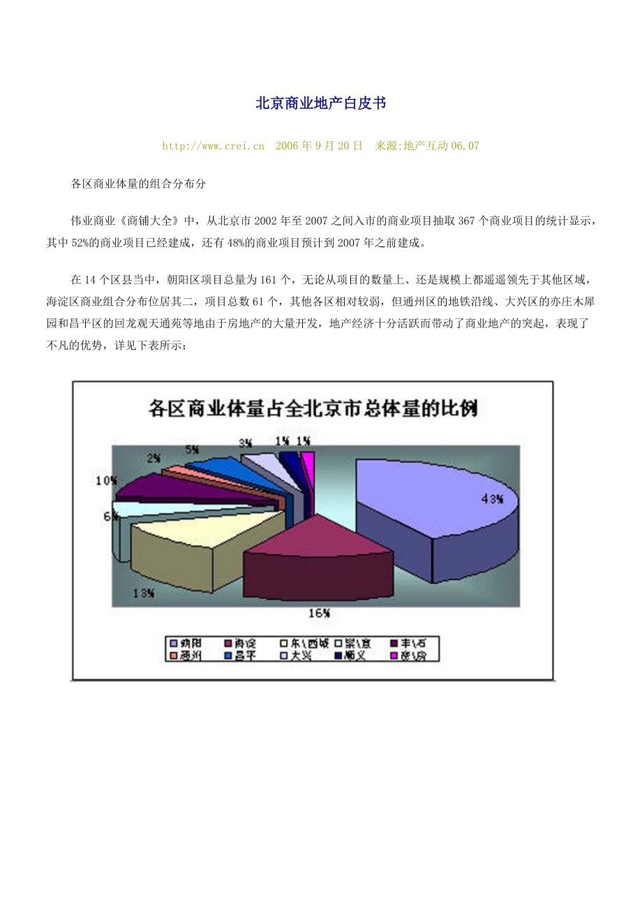 北京商业地产白皮书_第1页