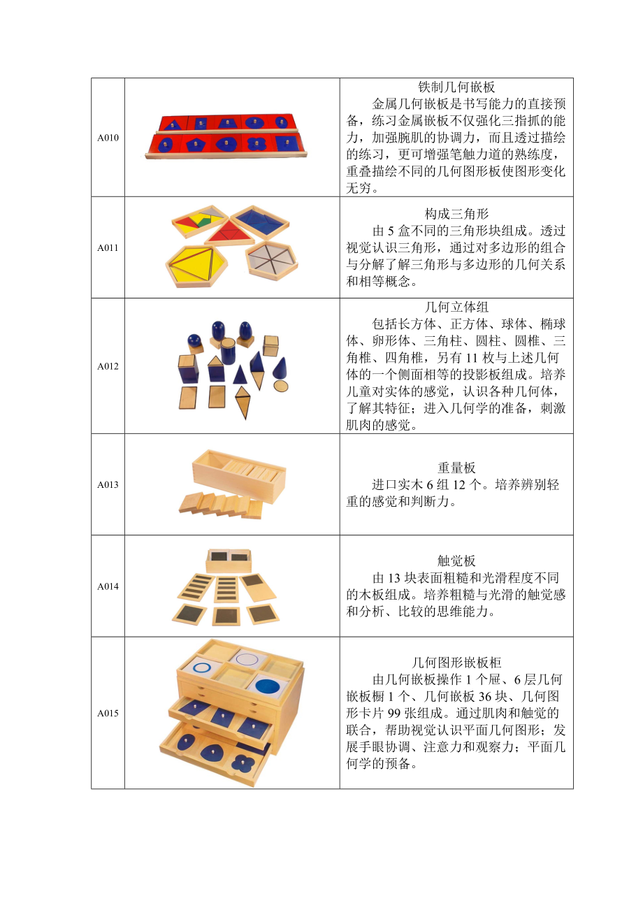 蒙台梭利教具教案详细图片