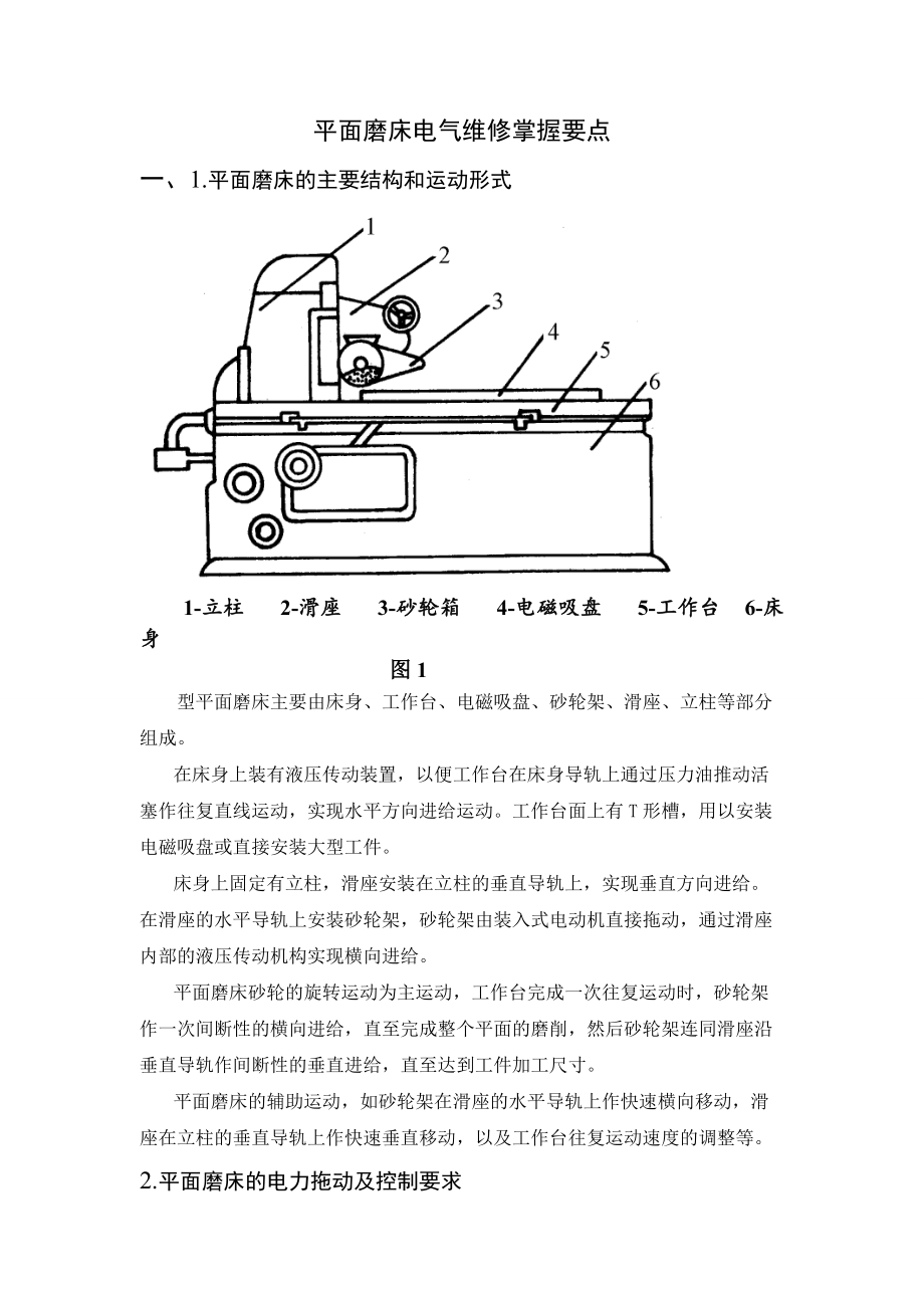 平面磨床的電氣控制維修寶典_第1頁(yè)