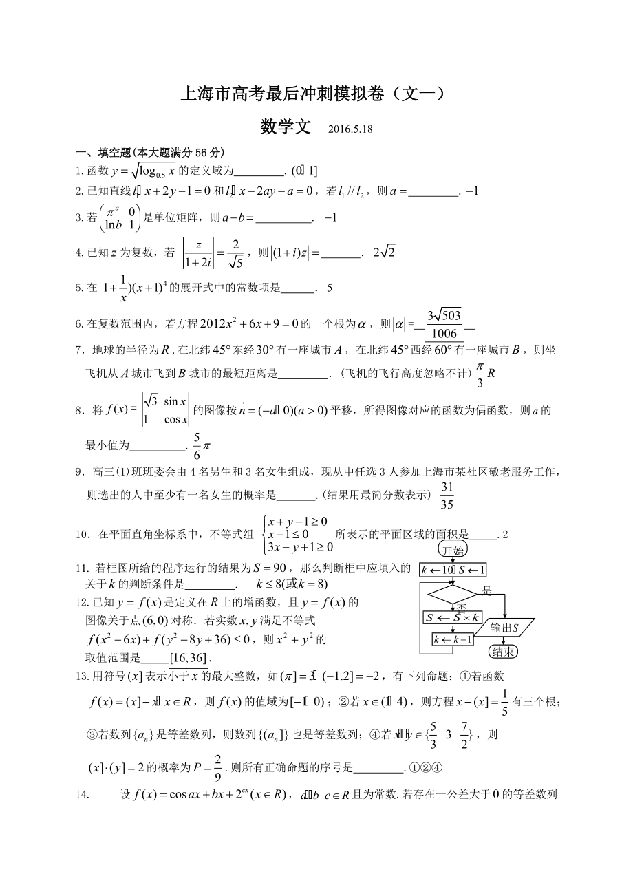 上海市高考最后冲刺模拟数学文科试题（一）含答案_第1页