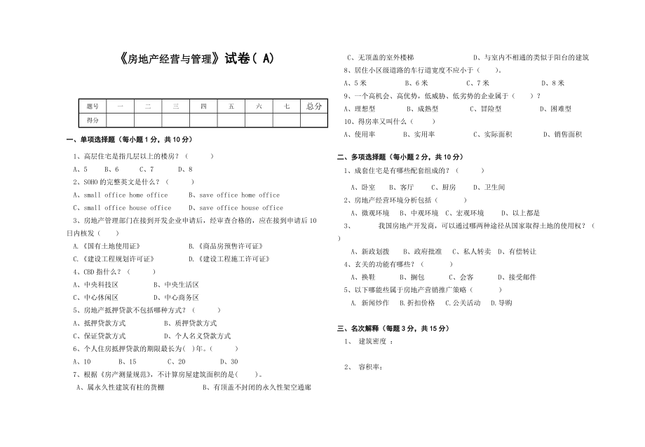 房地產(chǎn)經(jīng)營與管理 考試試卷_第1頁