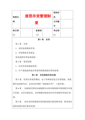 廢損存貨管理制度