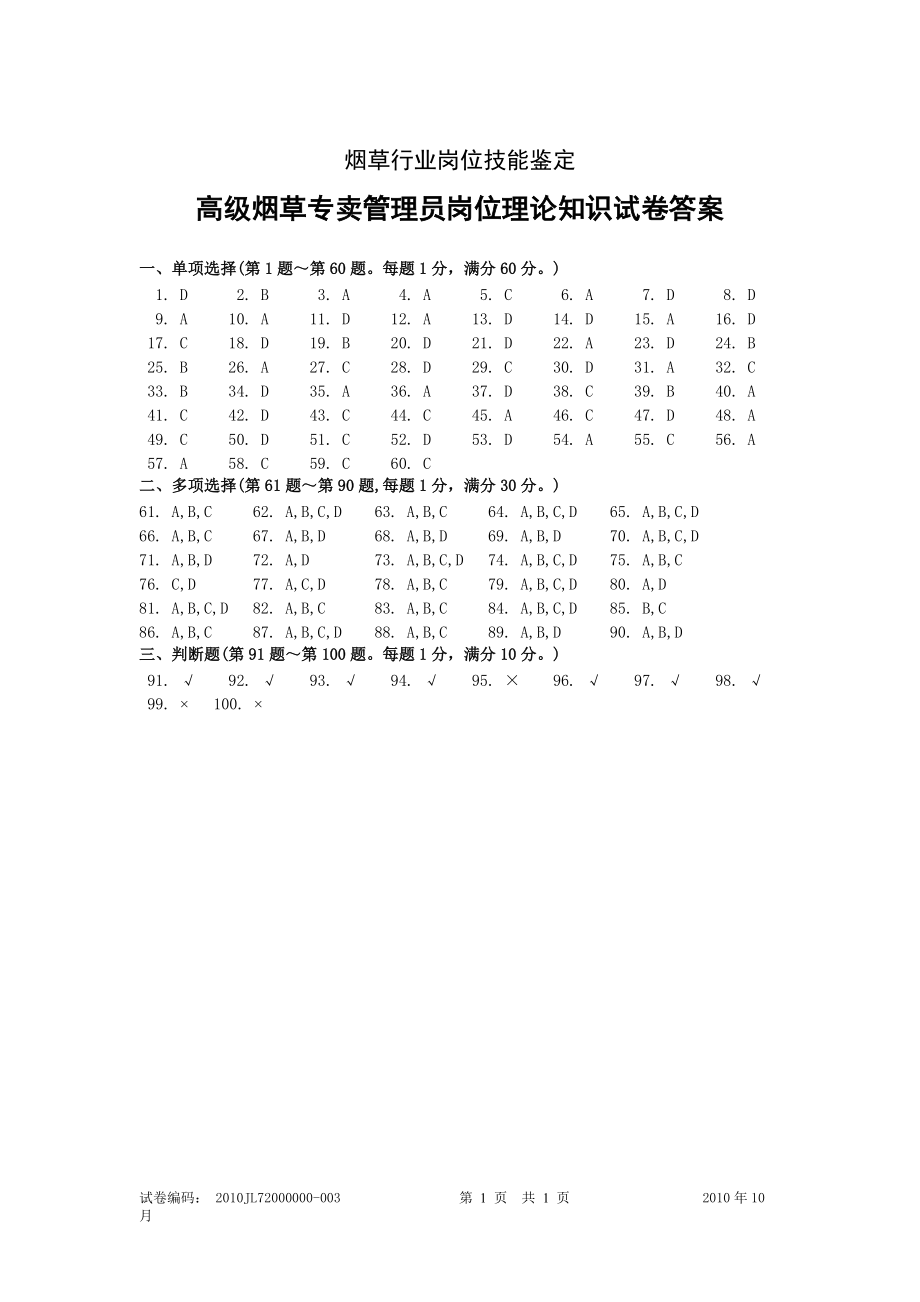 10月17日高级烟草专卖管理员理论知识试卷答案_第1页