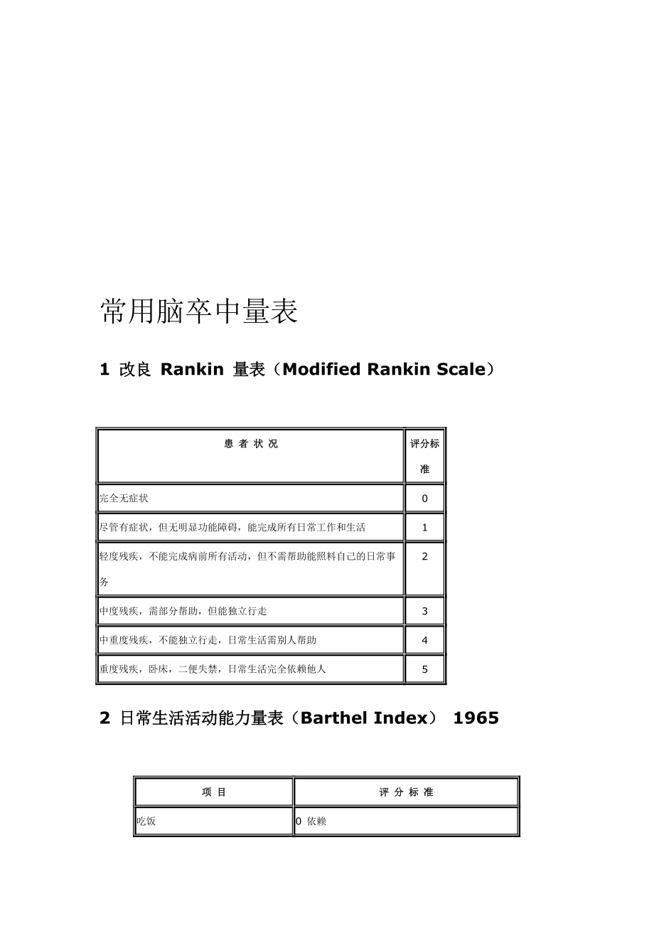 常用腦卒中量表1最新