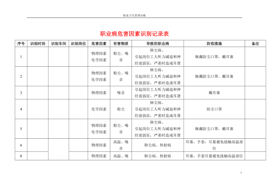 职业卫生管理台帐