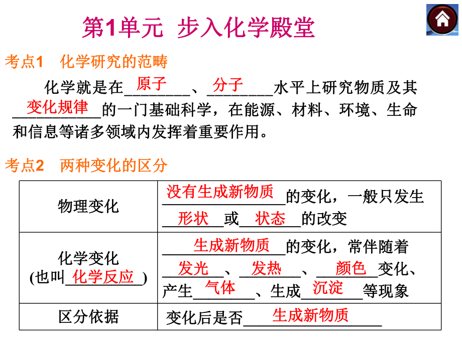 第一單元復(fù)習(xí) (2)_第1頁