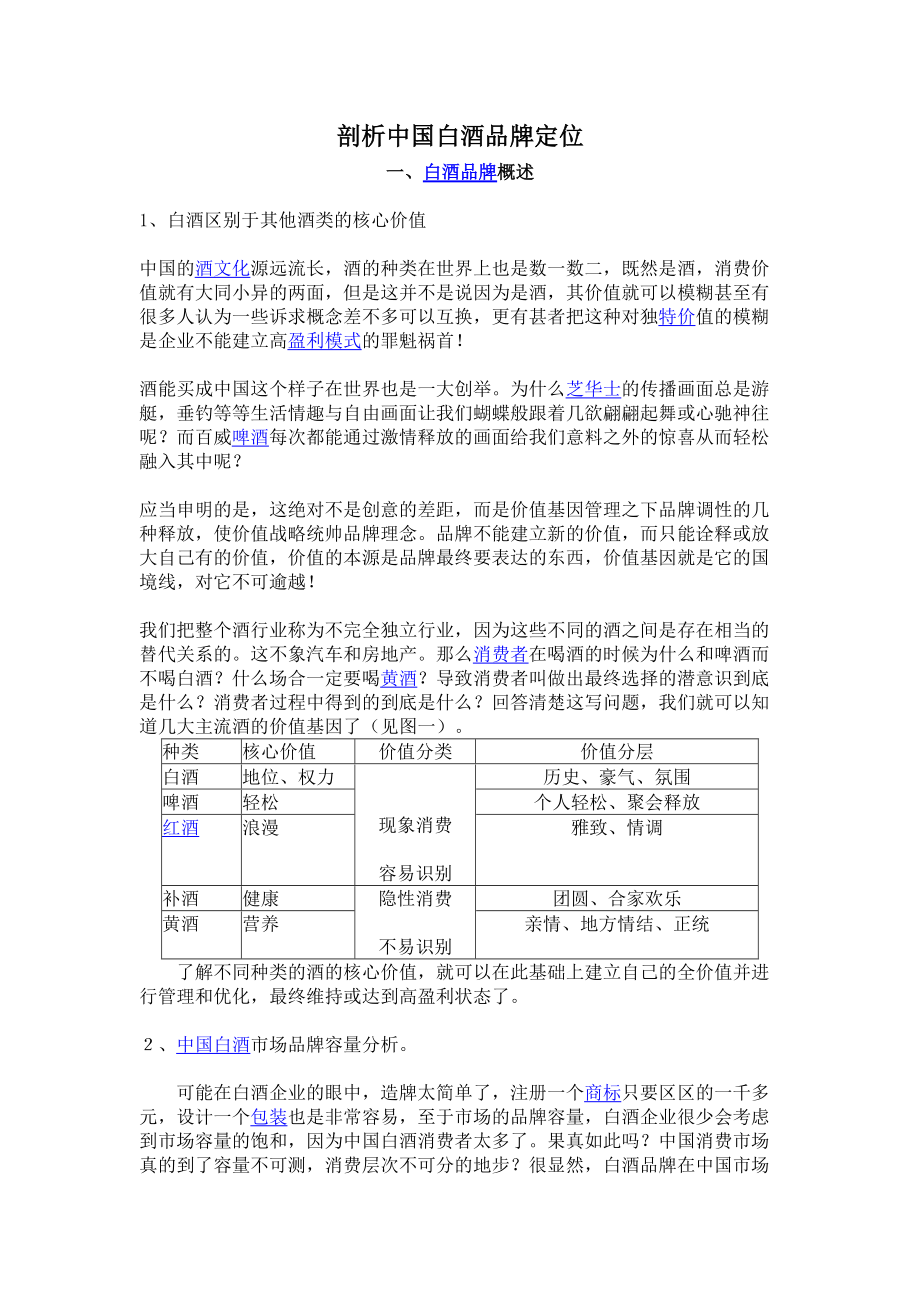 剖析中国白酒品牌定位_第1页