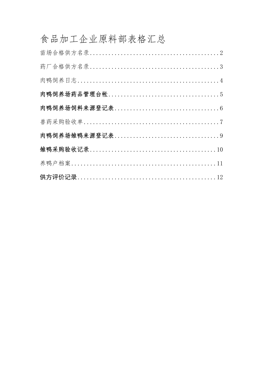 食品加工企业原料部表格汇总_第1页