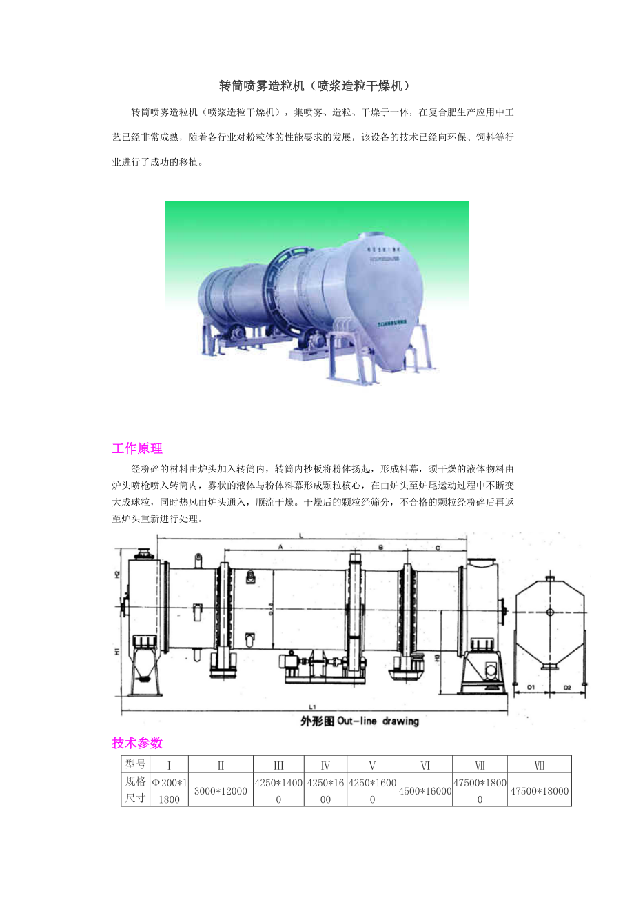 轉(zhuǎn)筒噴霧造粒機(jī)（噴漿造粒干燥機(jī)）（DOC 3頁）_第1頁