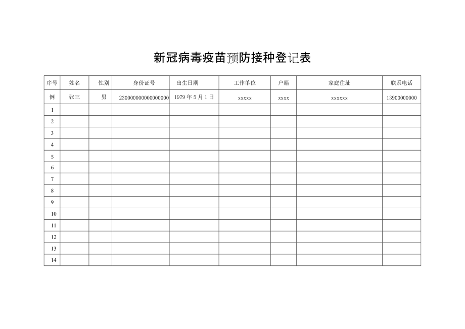 新冠病毒疫苗預(yù)防接種登記表_第1頁