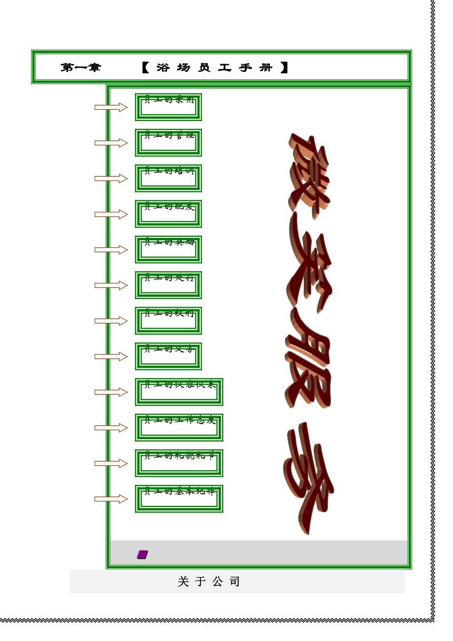 【微笑服務(wù)】大型商務(wù)浴場員工管理手冊_第1頁