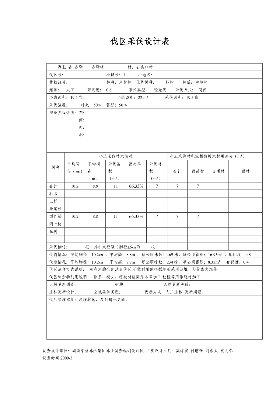 伐区采伐设计表_第1页