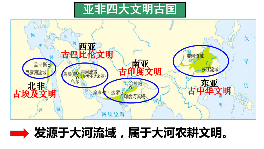 部編歷史九上第1課《古代埃及》課件29張PPT(2)_第1頁(yè)