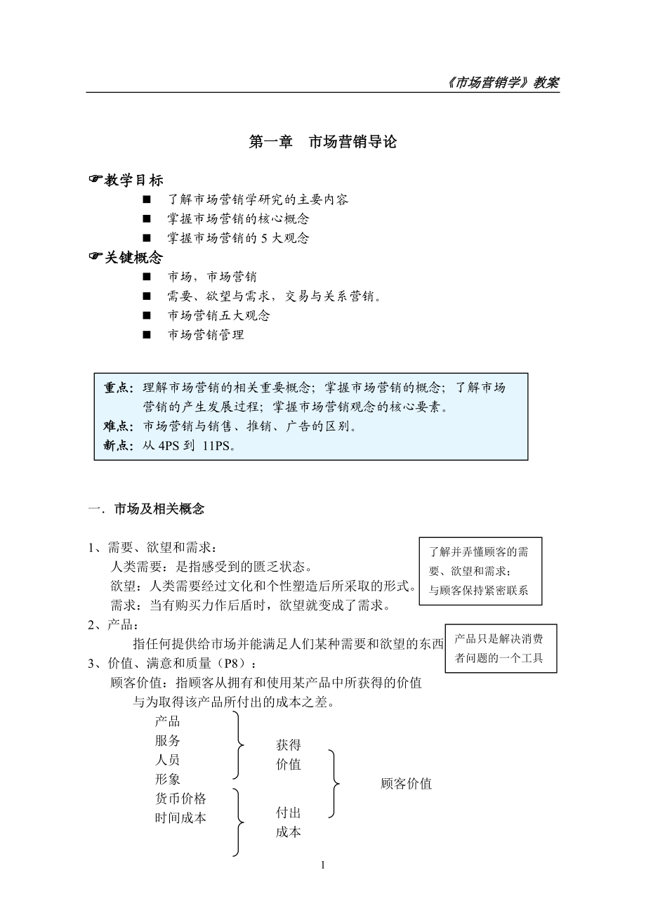 教案《市場營銷學(xué)》教案_第1頁