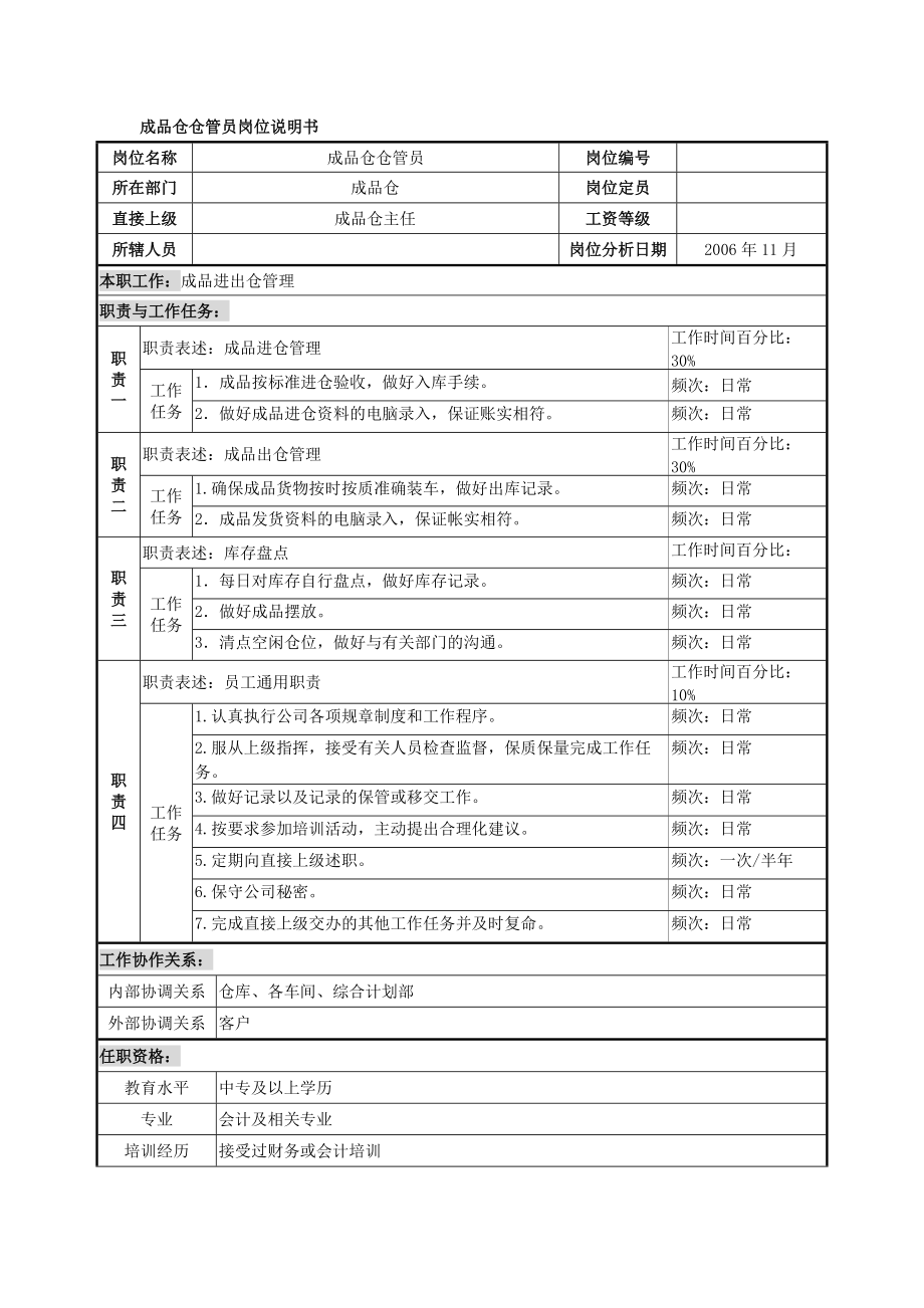 成品仓仓管员岗位说明书_第1页