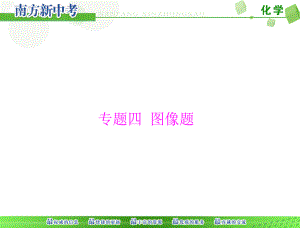 [原創(chuàng)]2015年《南方新中考》化學第二部分專題四圖像題[配套課件]
