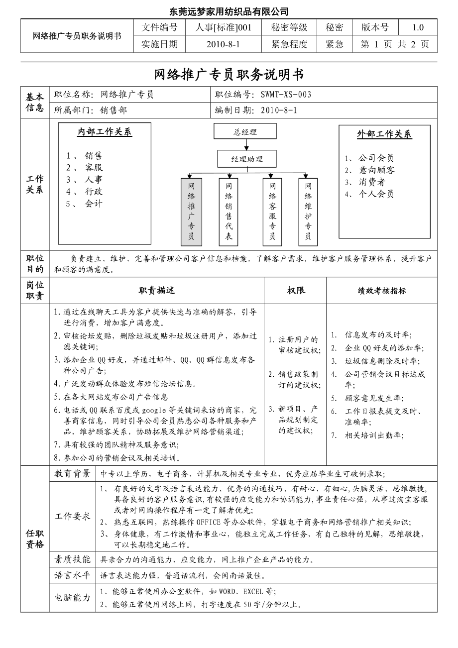 推广员不错KPI考核_第1页