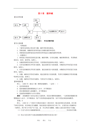 九年級化學(xué) 第十章酸和堿知識點總結(jié) 人教新課標(biāo)版