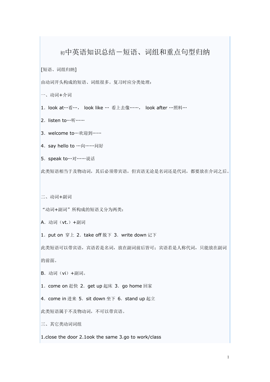 初中英語知識總結(jié)短語、詞組和重點(diǎn)句型歸納_第1頁