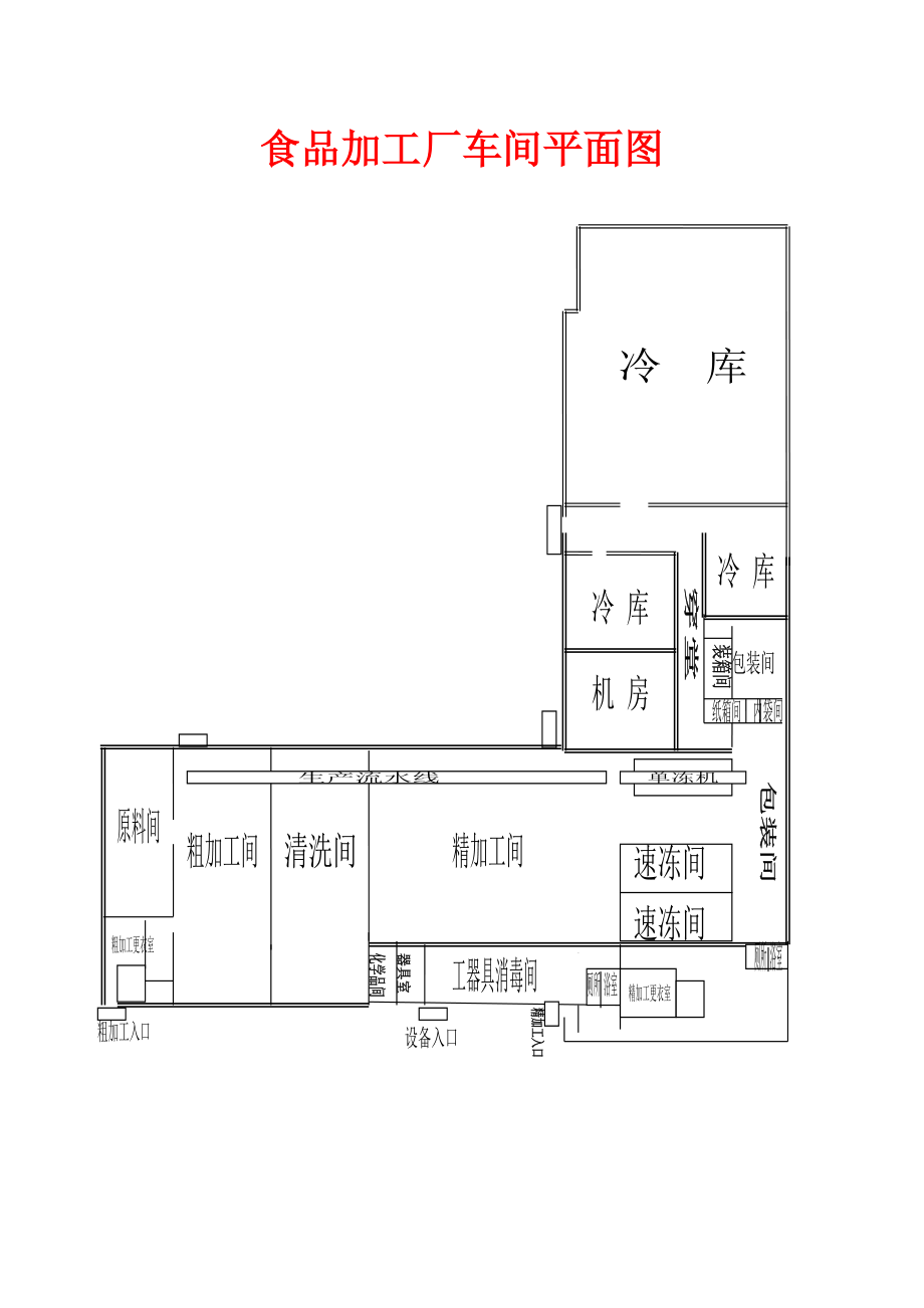 出口食品厂车间平面图_第1页