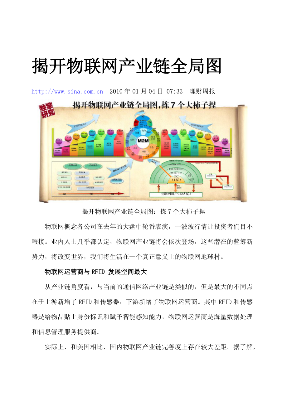 揭开物联网产业链全局图_第1页